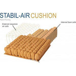 Star Stabil-Air Cell Cushion - 53x49x10cm - Rehab and Mobility